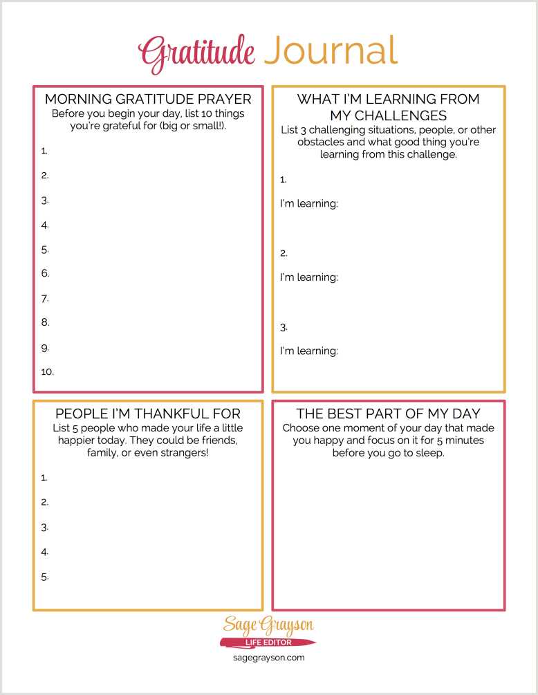 Gratitude Activities Worksheets with Alcohol Inks On Yupo