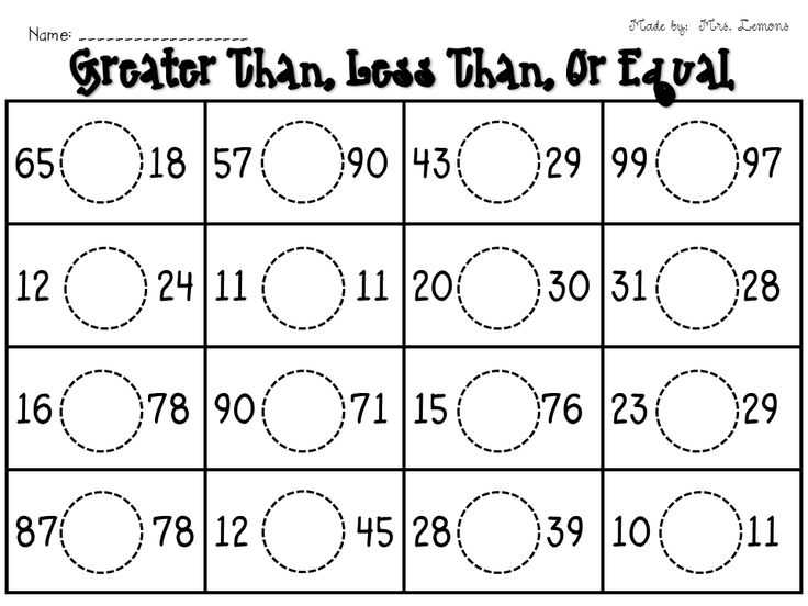 Greater Than Less Than Worksheets for Kindergarten or 1577 Best Second Grade Math Images On Pinterest