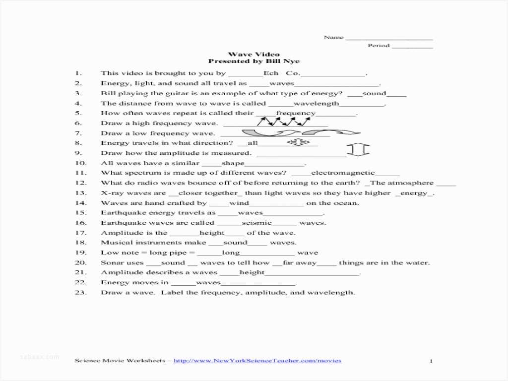Heat Transfer Worksheet Answers Also Inspirational Note Taking Worksheet Electricity Sabaax