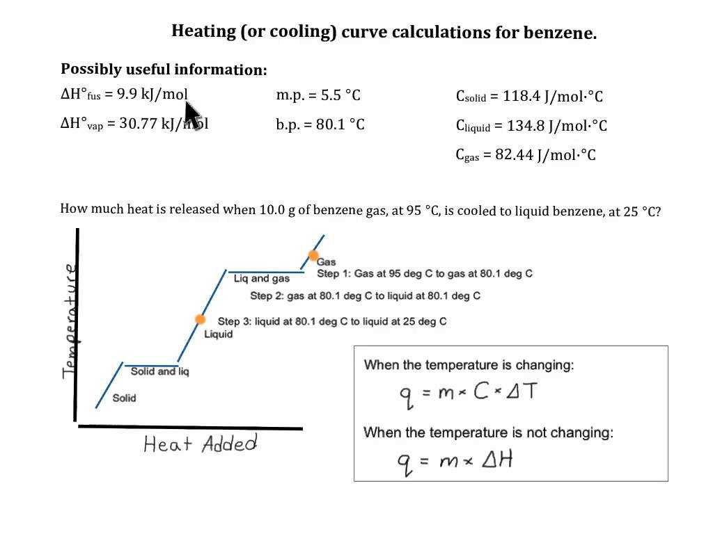 Heating and Cooling Curves Worksheet as Well as Chemistry and More Practice Problems with Answers Download