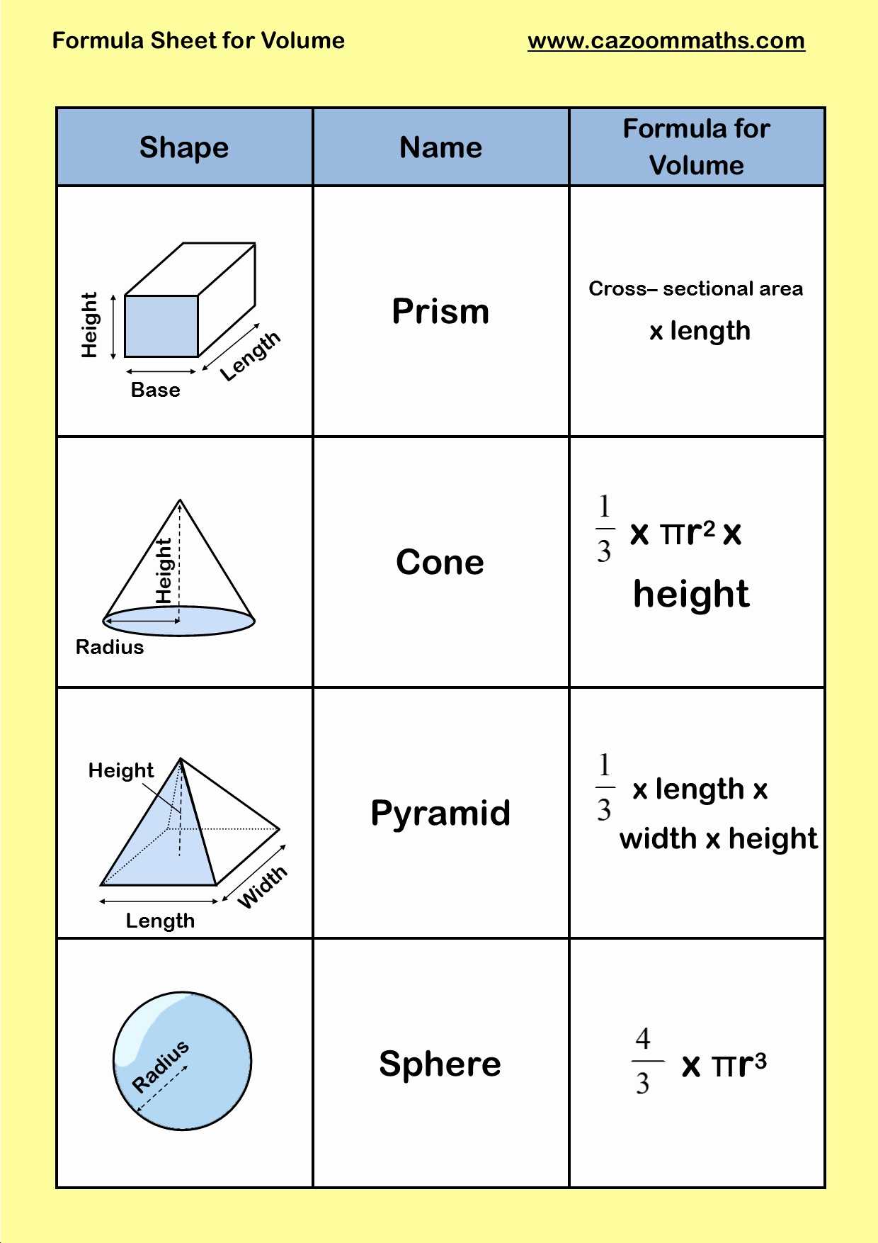 High School Vocabulary Worksheets with 11 Fresh Worksheet Quadrilaterals