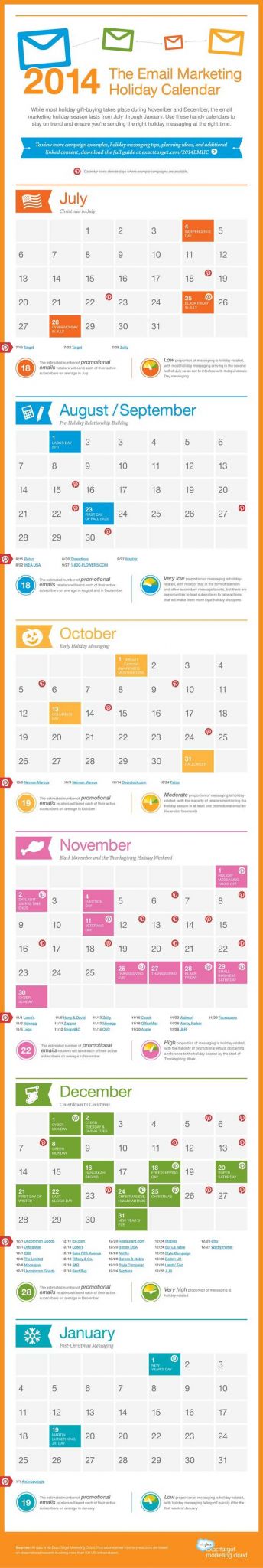 Holidays and Recovery Worksheet and 37 Best Holiday Email Marketing Images On Pinterest