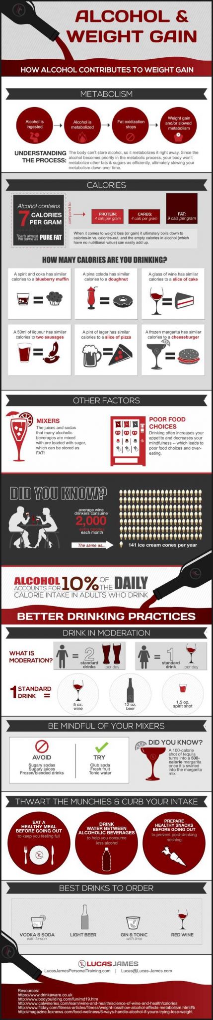 Holidays and Recovery Worksheet with 102 Best Alcohol Abuse Images On Pinterest