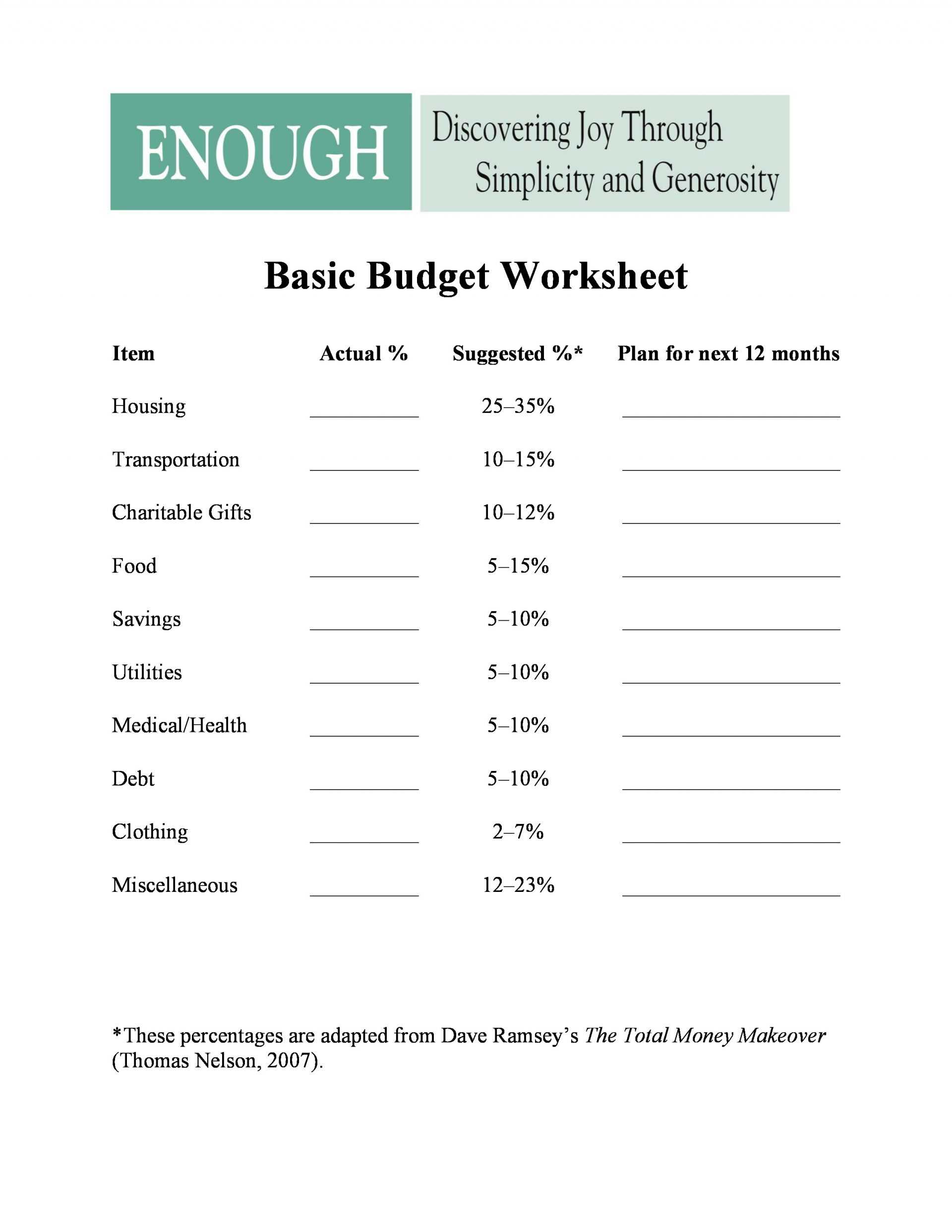 Home Budget Worksheet Pdf Along with Easy Bud Worksheet High Worksheets Tire Driveeasy Co