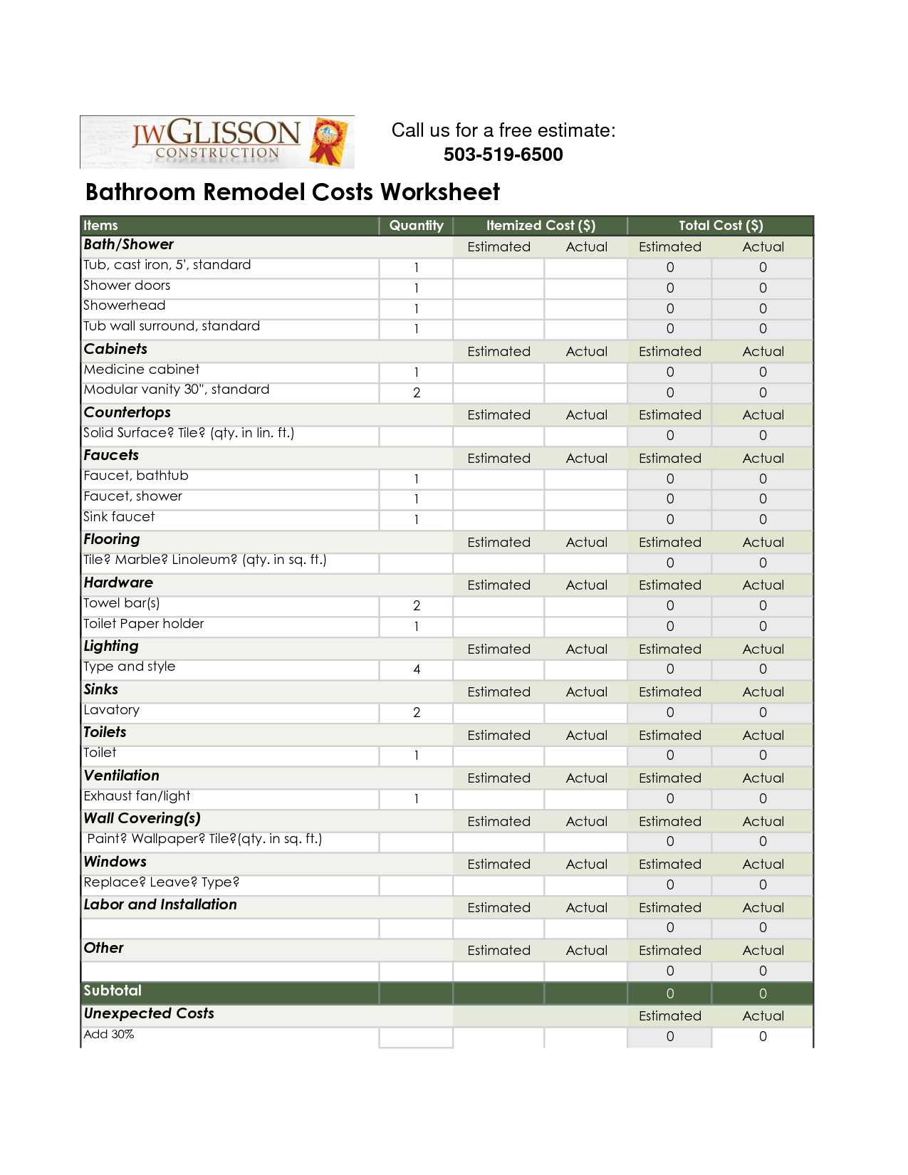Home Construction Budget Worksheet together with Cost Bathroom Remodel Jw Glisson Construction