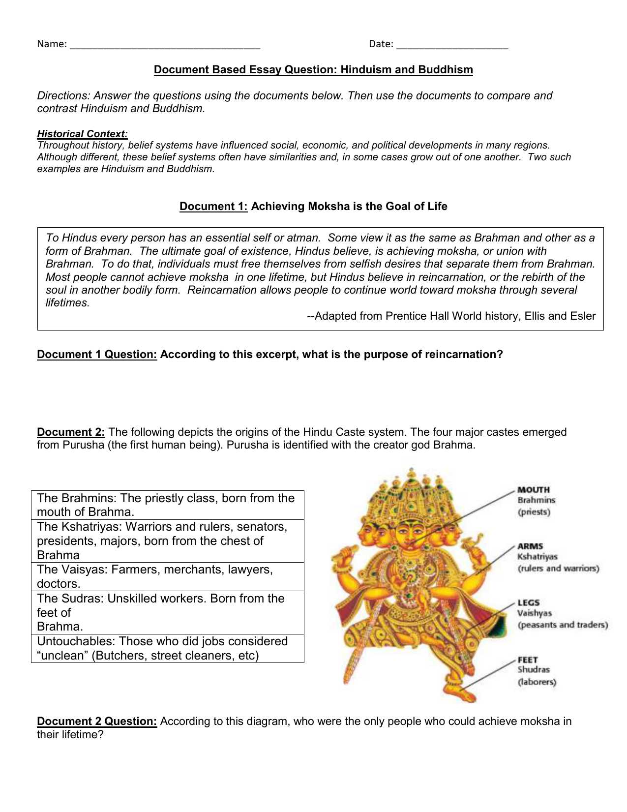 Identity theft Worksheet Answers with Hinduism Essay orthodox Christianity Vs Hinduism Essay Parative