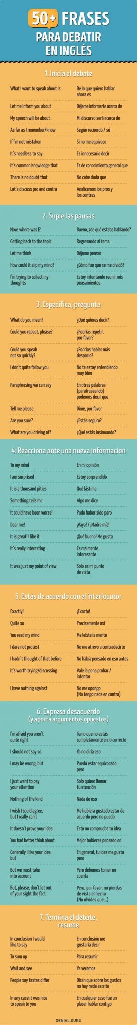 Idioms Worksheets Pdf Along with 628 Best Printable Spanish Images On Pinterest