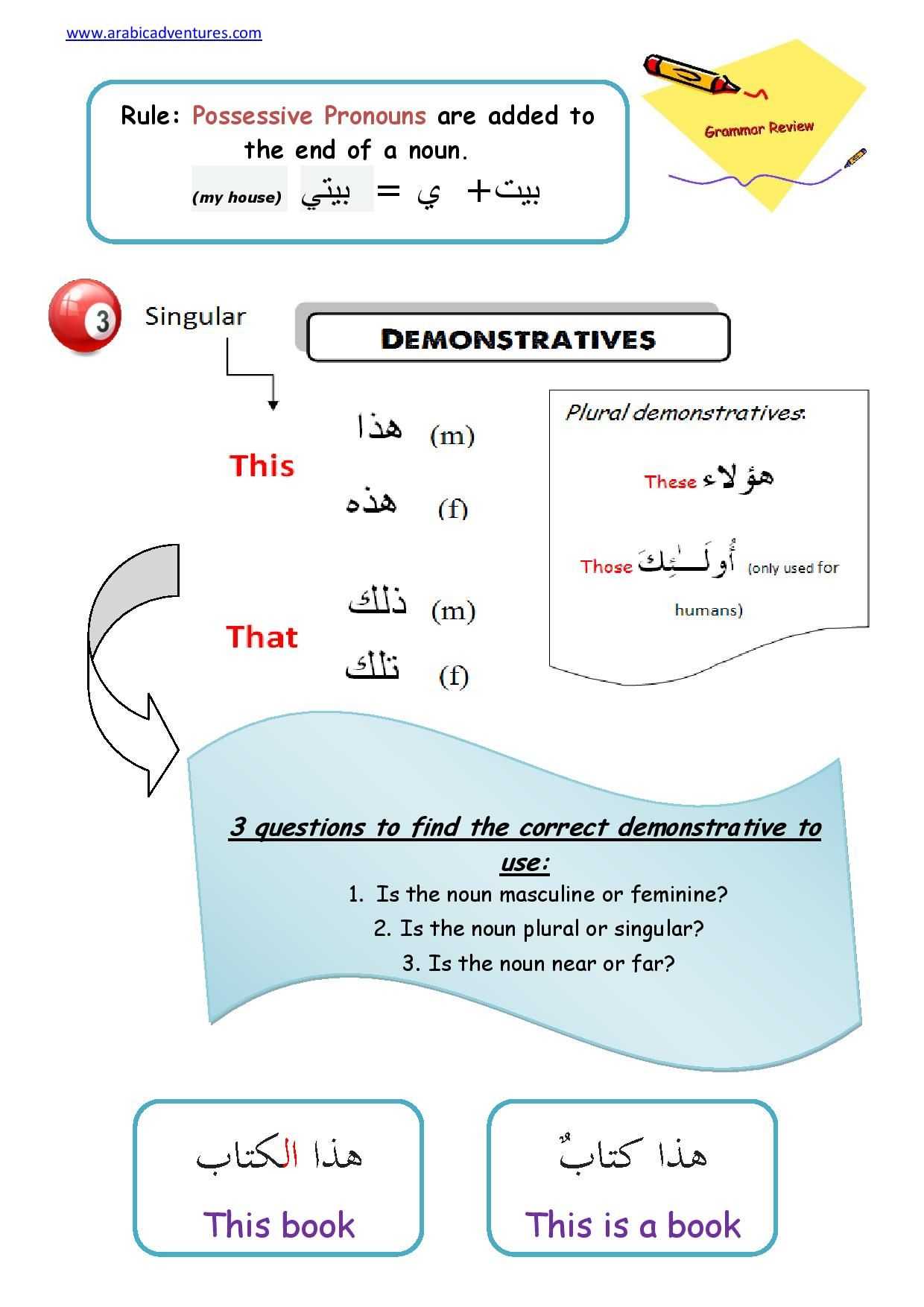 Idioms Worksheets Pdf Along with Free Pdf at Arabic Language