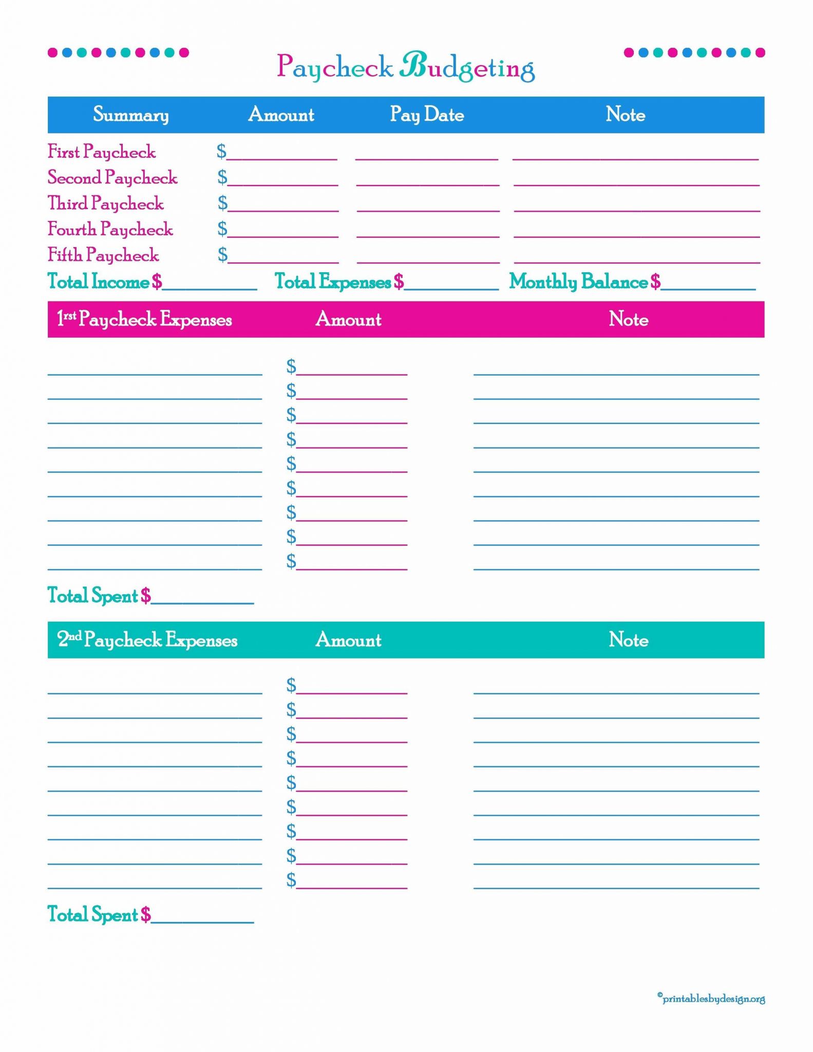 Income and Expense Worksheet Along with Restaurant Expenses Spreadsheet Fresh Sample Inventory Sheet and