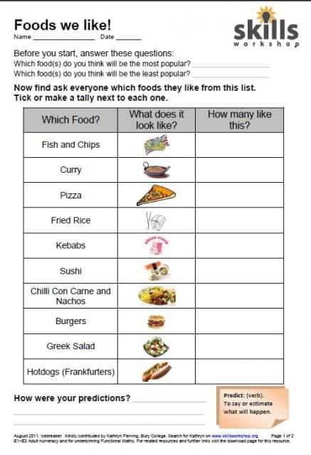 Independent Living Skills Worksheets or 32 Best Teaching Vocabulary Images On Pinterest