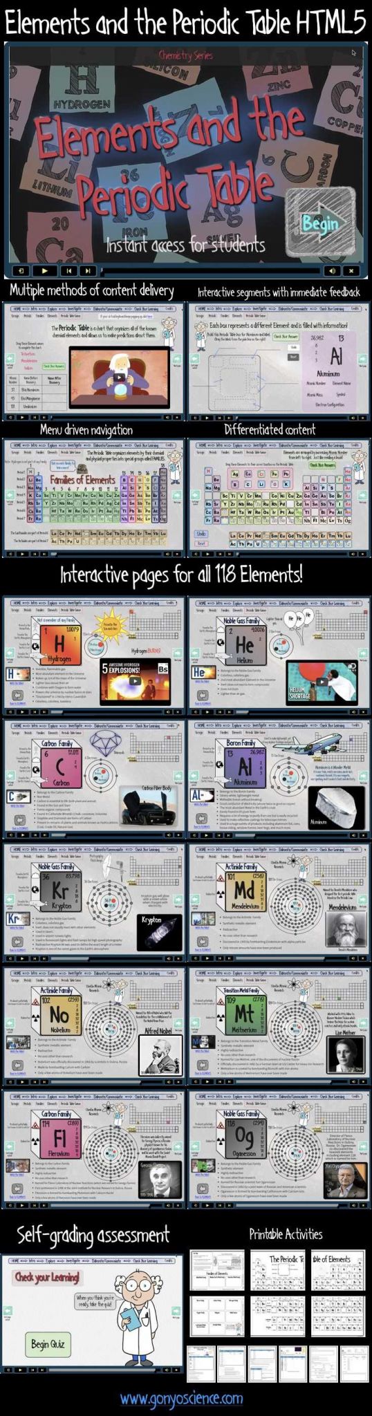 Introduction to Periodic Table Lab Activity Worksheet Answer Key Along with 18 Best Best Of Gonyo Science Images On Pinterest