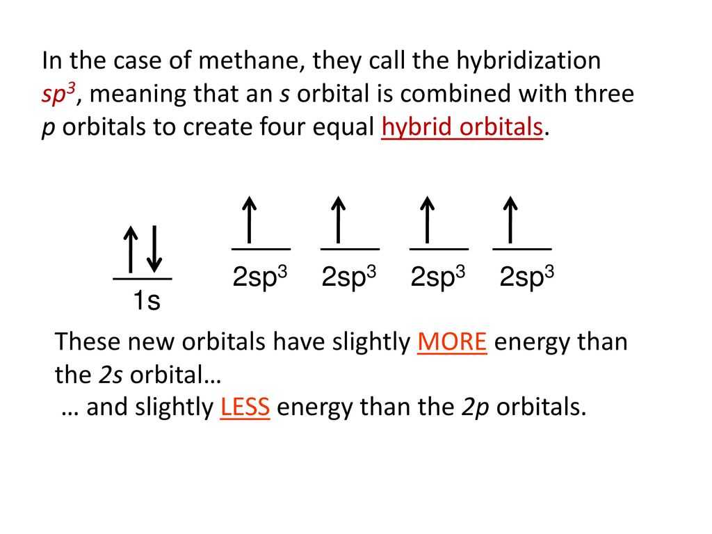 Ionic Bonding Worksheet Key as Well as Covalent Bonding orbitals Ppt