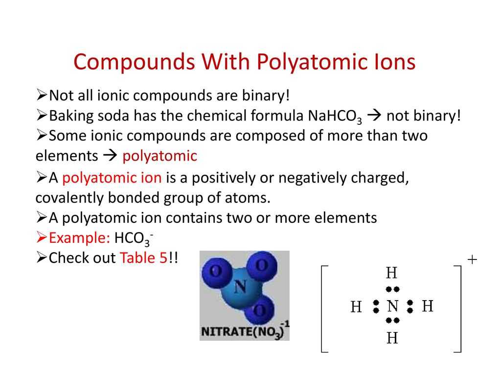 Ionic Bonding Worksheet Key with Naming Ionic Pounds Worksheet Answers Pogil Polyatomic Io