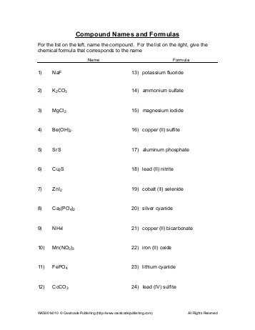 Ionic Names and formulas Worksheet Answers and Chemistry Review Key Chapter 9 – Chemical Names and formulas