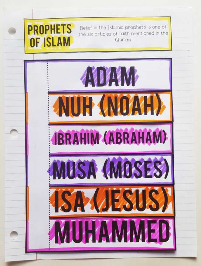 Islam Empire Of Faith Part 2 Worksheet Answers with 62 Best islam Images On Pinterest