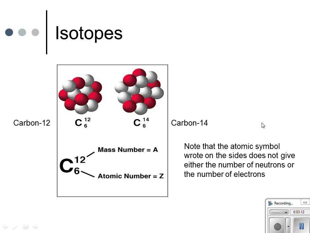 Isotopes and Average atomic Mass Worksheet Also Carbon 12 Symbol Image Collections Symbol Logo Design