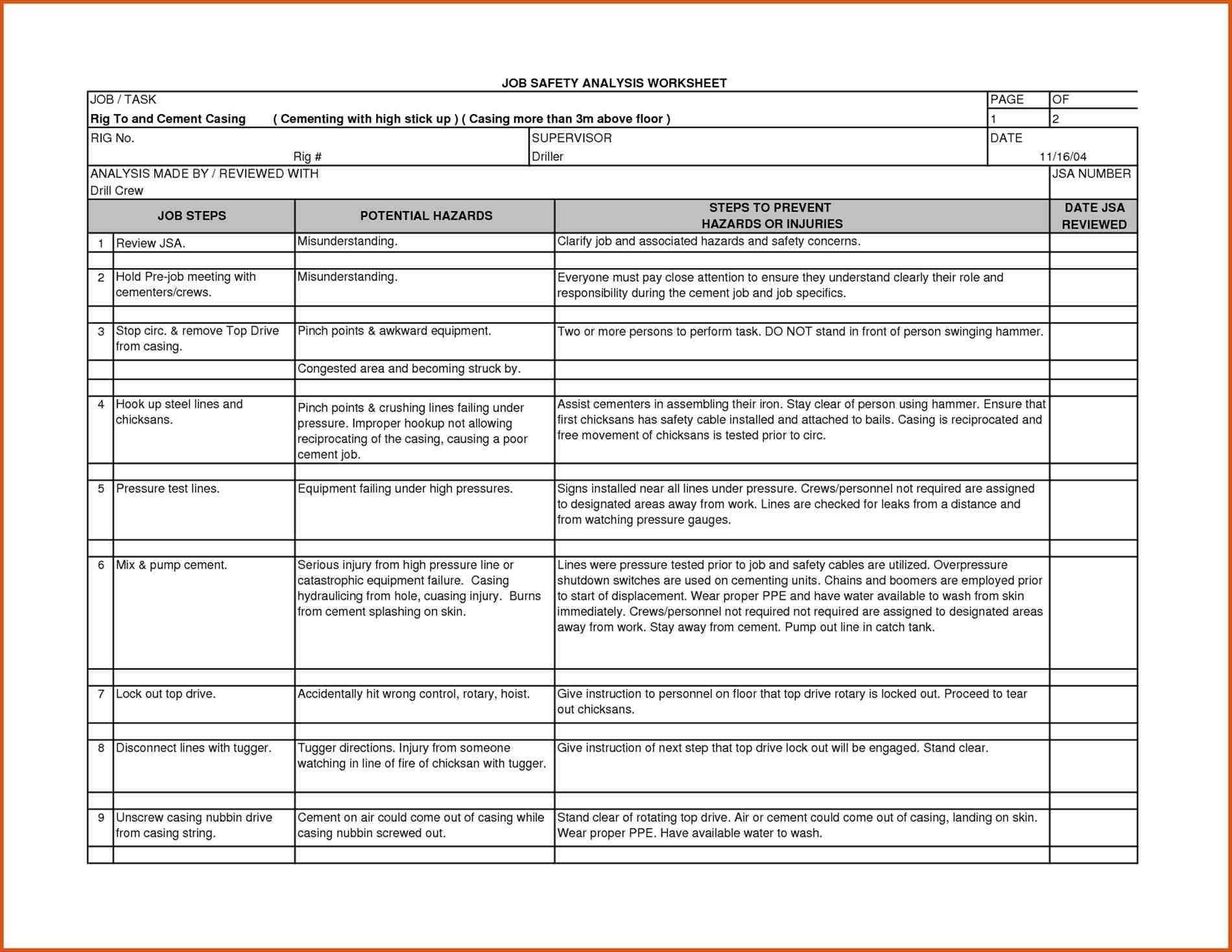 Job Safety Analysis Worksheet Along with Jsa form Template Weoinnovate