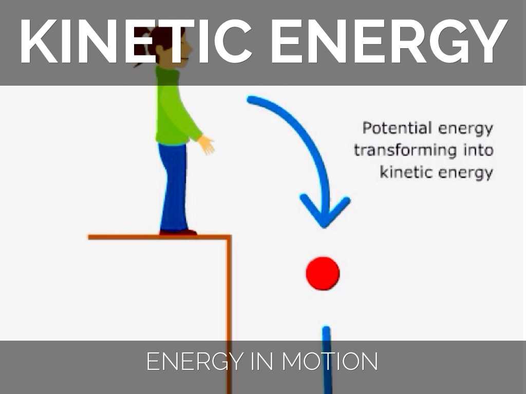 Kinetic Energy and Potential Energy Worksheet Also Energy Vocab by Abbie Mandler