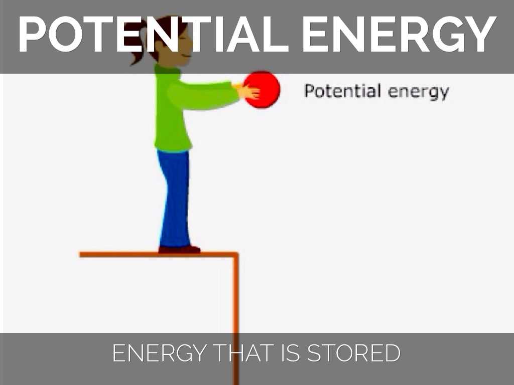 Kinetic Energy and Potential Energy Worksheet and Energy Vocab by Abbie Mandler