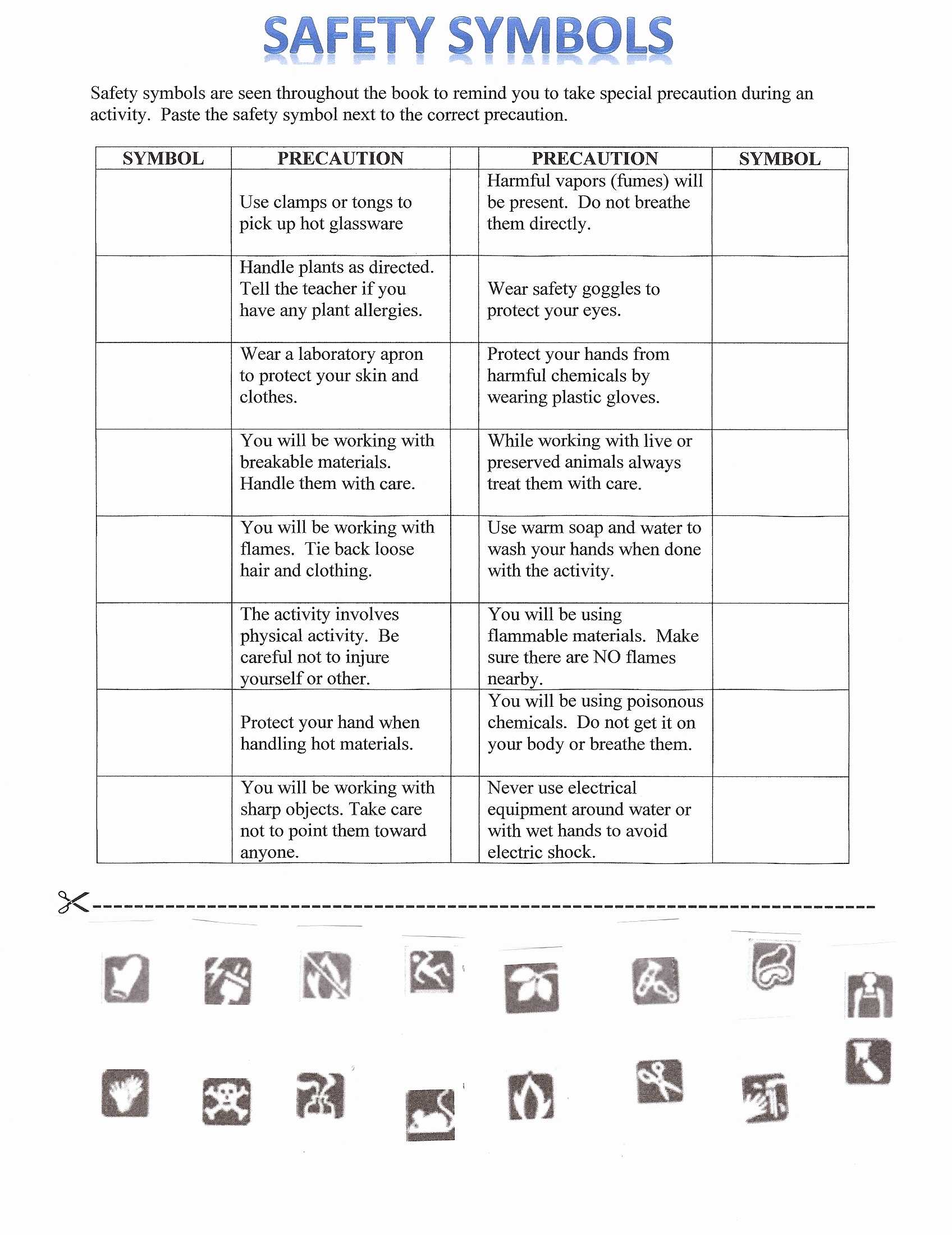 Lab Safety Symbols Worksheet Answer Key and Laboratory Equipment Worksheet Worksheet for Kids In English