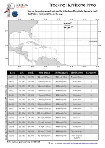 Latitude and Longitude Worksheets 7th Grade Along with Tracking Hurricane Irma A Latitude Longitude Plotting Exercise by