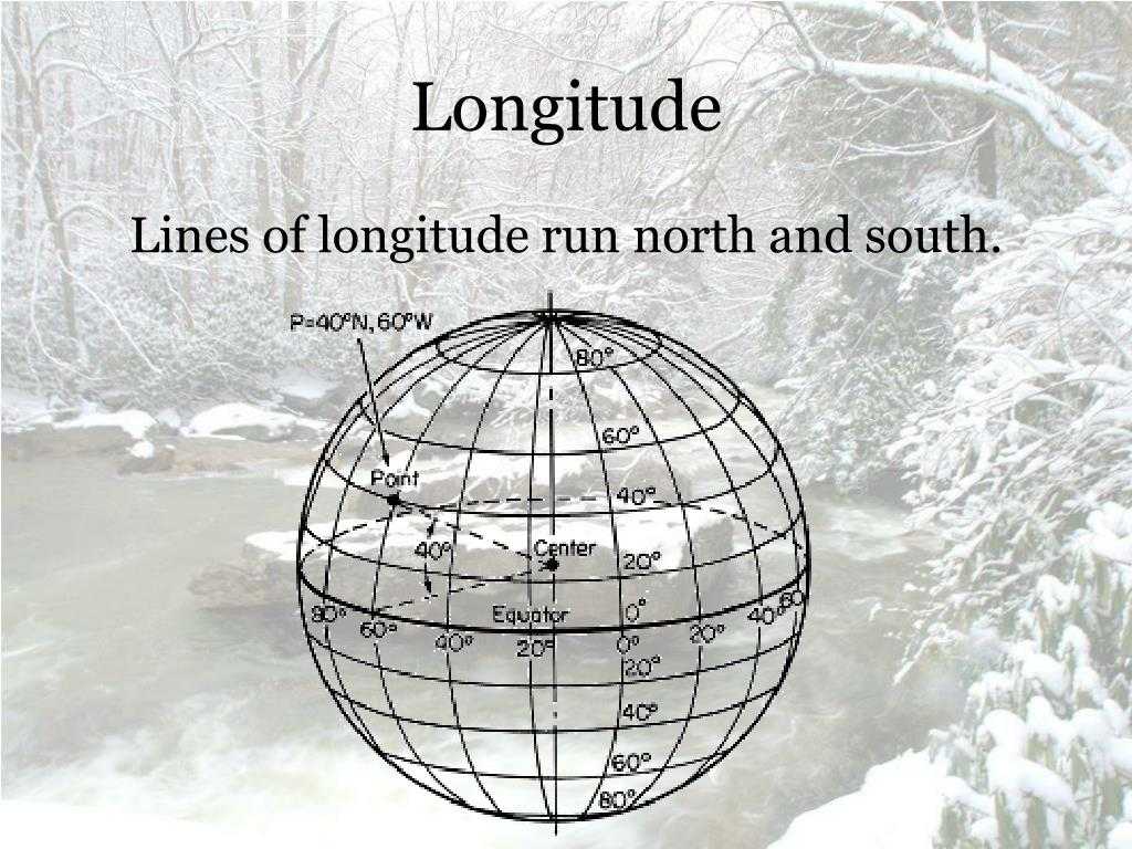 Latitude and Longitude Worksheets for 6th Grade together with Cozumel Latitude Longitude Absolute and Relative Auto Genera