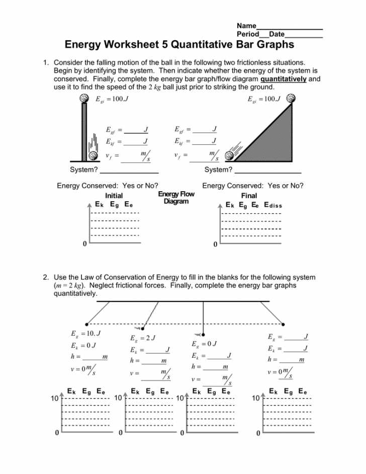 Law Of Conservation Of Energy Worksheet Pdf with New Conservation Energy Worksheet Unique Conservation Energy