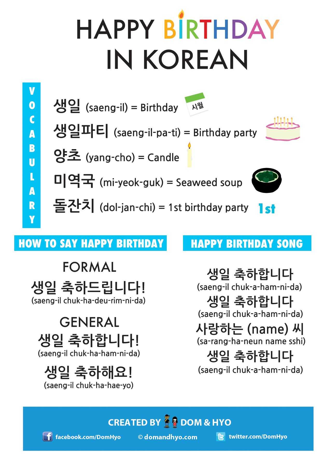 Learning Korean Worksheets as Well as How to Say Happy Birthday In Korean Korean Language
