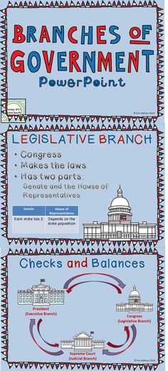 Legislative Branch Worksheet together with Executive Branch Worksheet