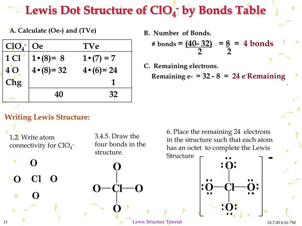 Lewis Dot Structure Worksheet with Answers or Lewis Structure Bing Images