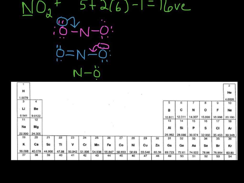 Lewis Structures Part 1 Chem Worksheet 9 4 Answers or Example 3 Drawing the Lewis Structure for No2