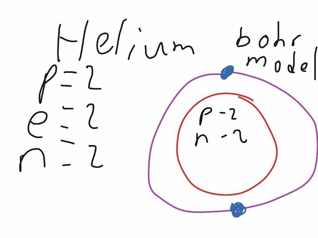 Limiting Reactant Problems Worksheet Also Bohr Model Worksheet Worksheet for Kids Maths Print