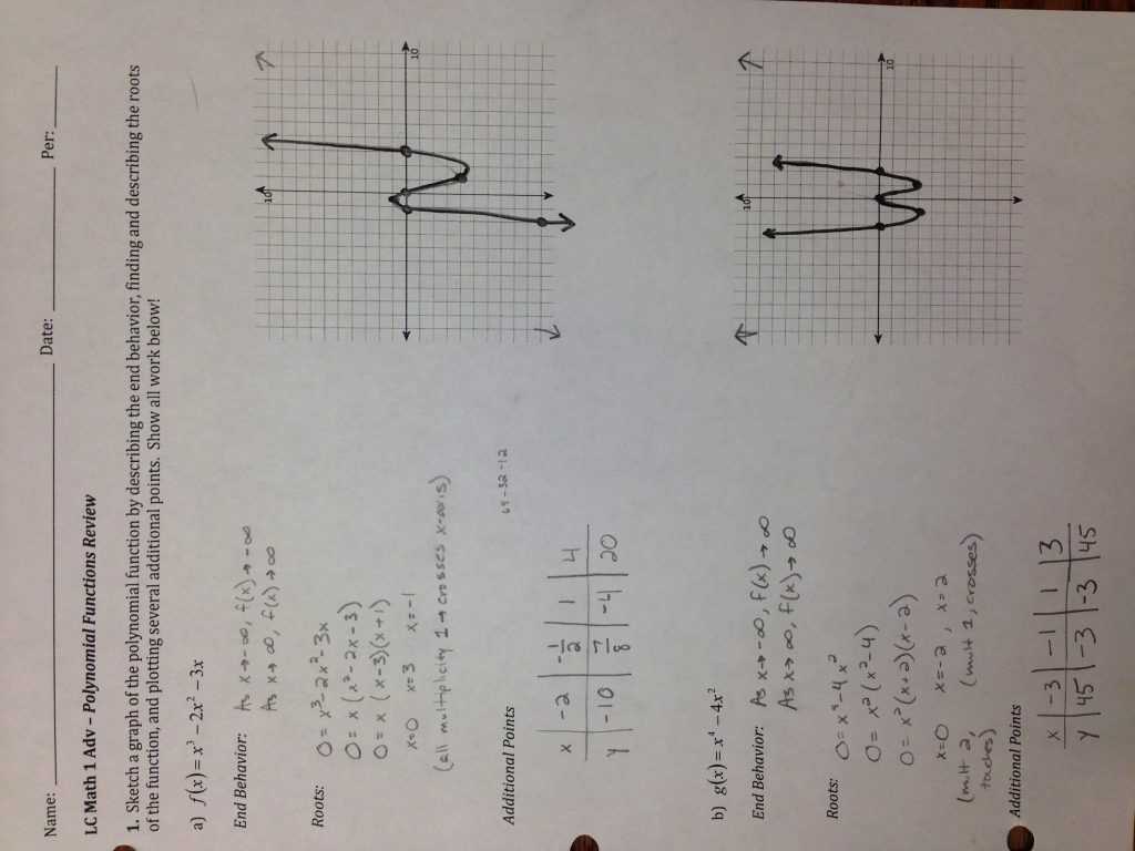 Linear Inequalities Worksheet and Linear Inequalities Worksheet with Answers Beautiful Math In