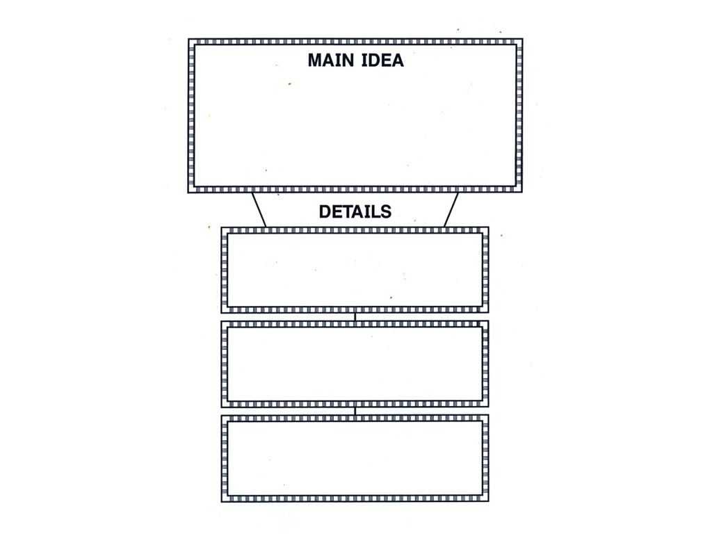 Main Idea and Details Worksheets with Main Idea Worksheets for 3rd Grade Choice Image Worksheet
