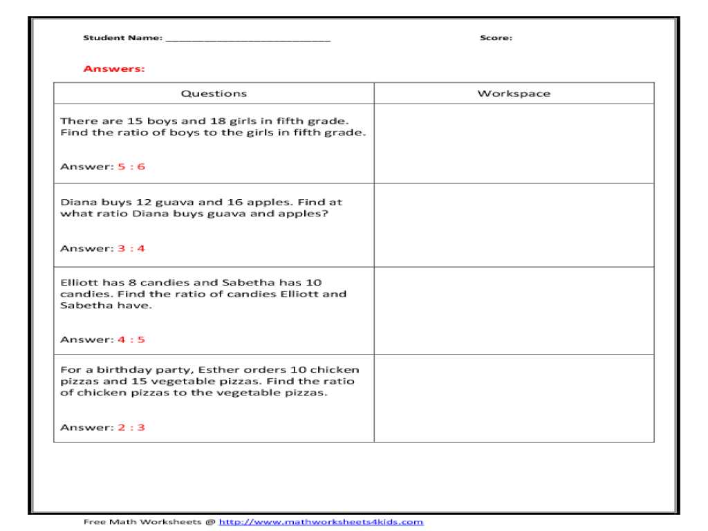 Markup and Markdown Worksheet as Well as Mon Worksheets Ampquot Ratio Worksheets Printable Worksheets