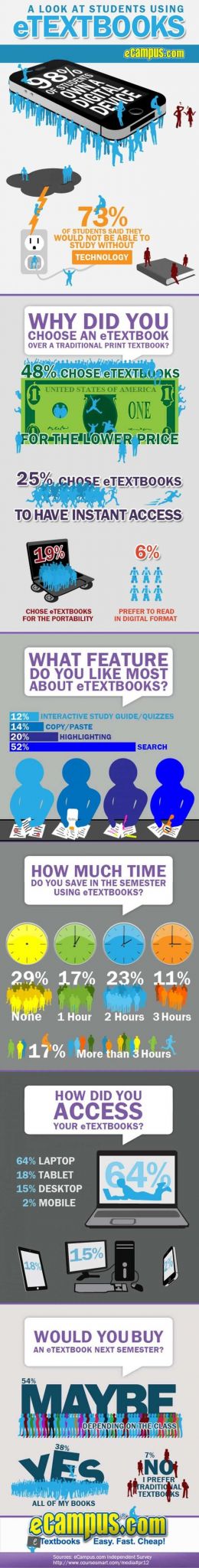 Mcgraw Hill Networks World History and Geography Worksheet Answers and 78 Best Infographics We Love Images On Pinterest