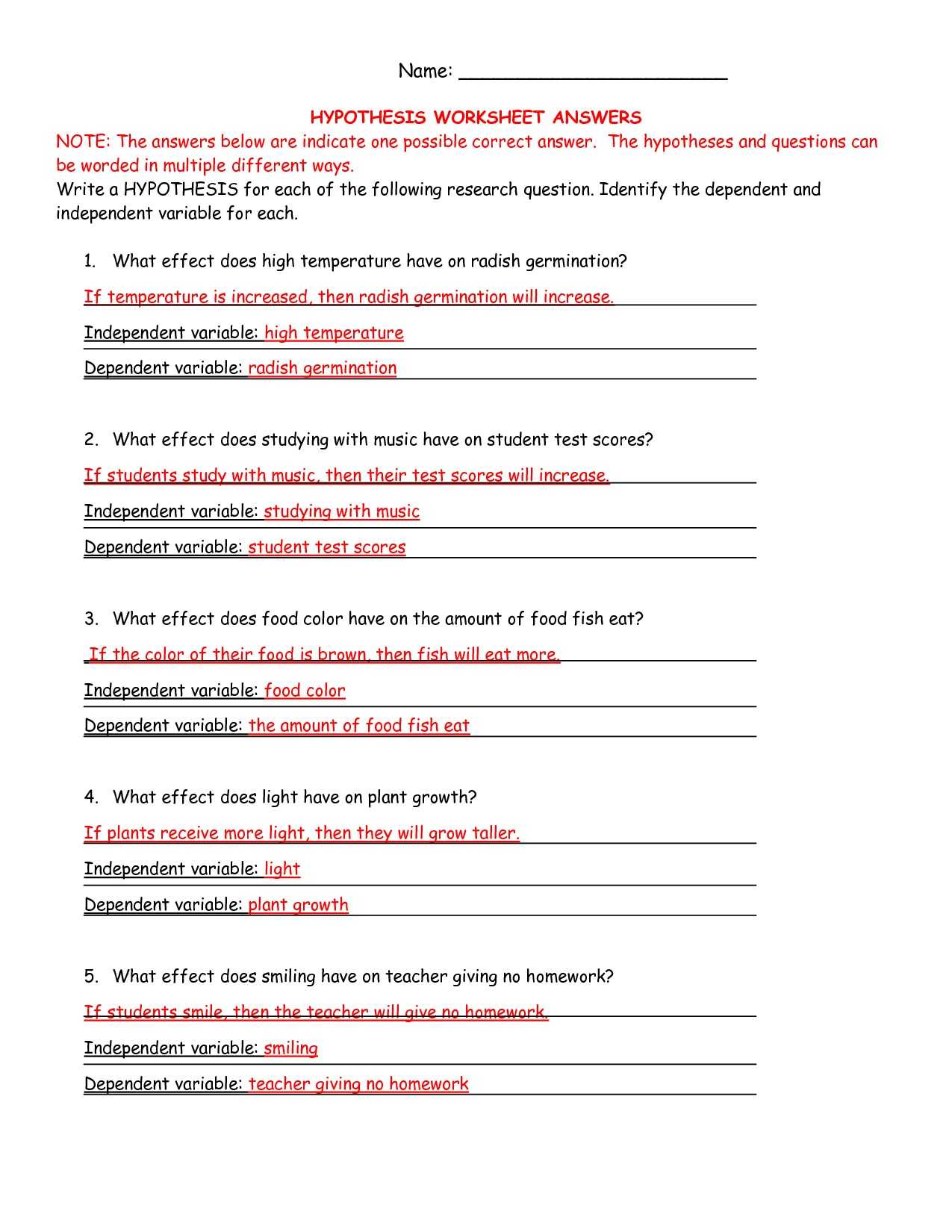 Mcgraw Hill Networks World History and Geography Worksheet Answers as Well as 28 Best S Introduction to the Scientific Method Worksheet