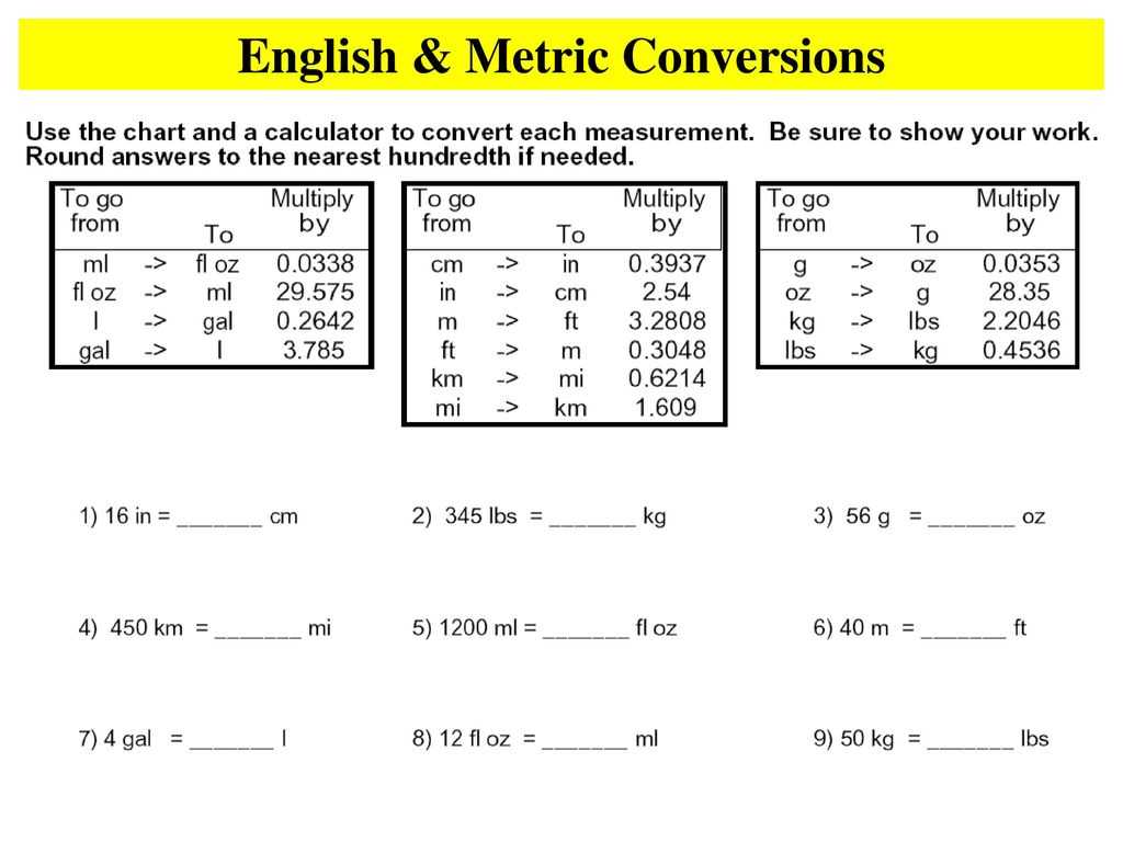 Metric Conversion Worksheet with Answers as Well as Metric Conversion Table Conversion Charts for Gautehru