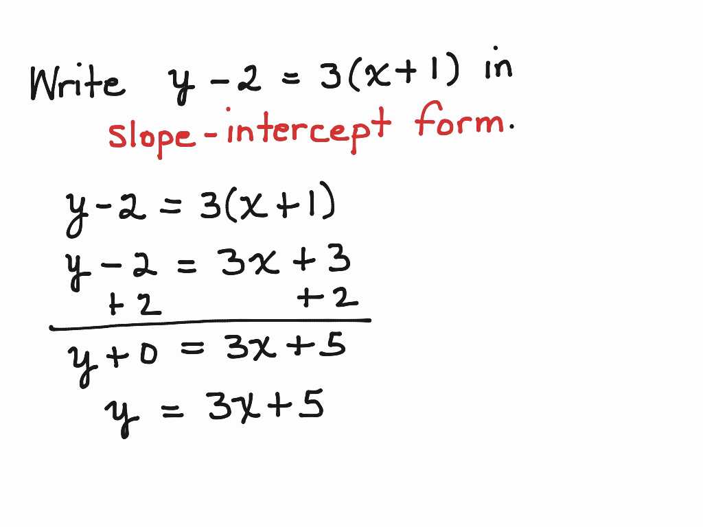 Midpoint and Distance formula Worksheet Pdf Along with Point Slope formula Worksheet Gallery Worksheet Math for K