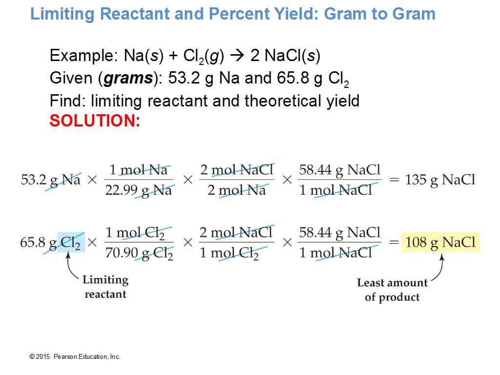 Mole to Grams Grams to Moles Conversions Worksheet Answers and Limiting Reactant and Percent Yield Gram to Gram