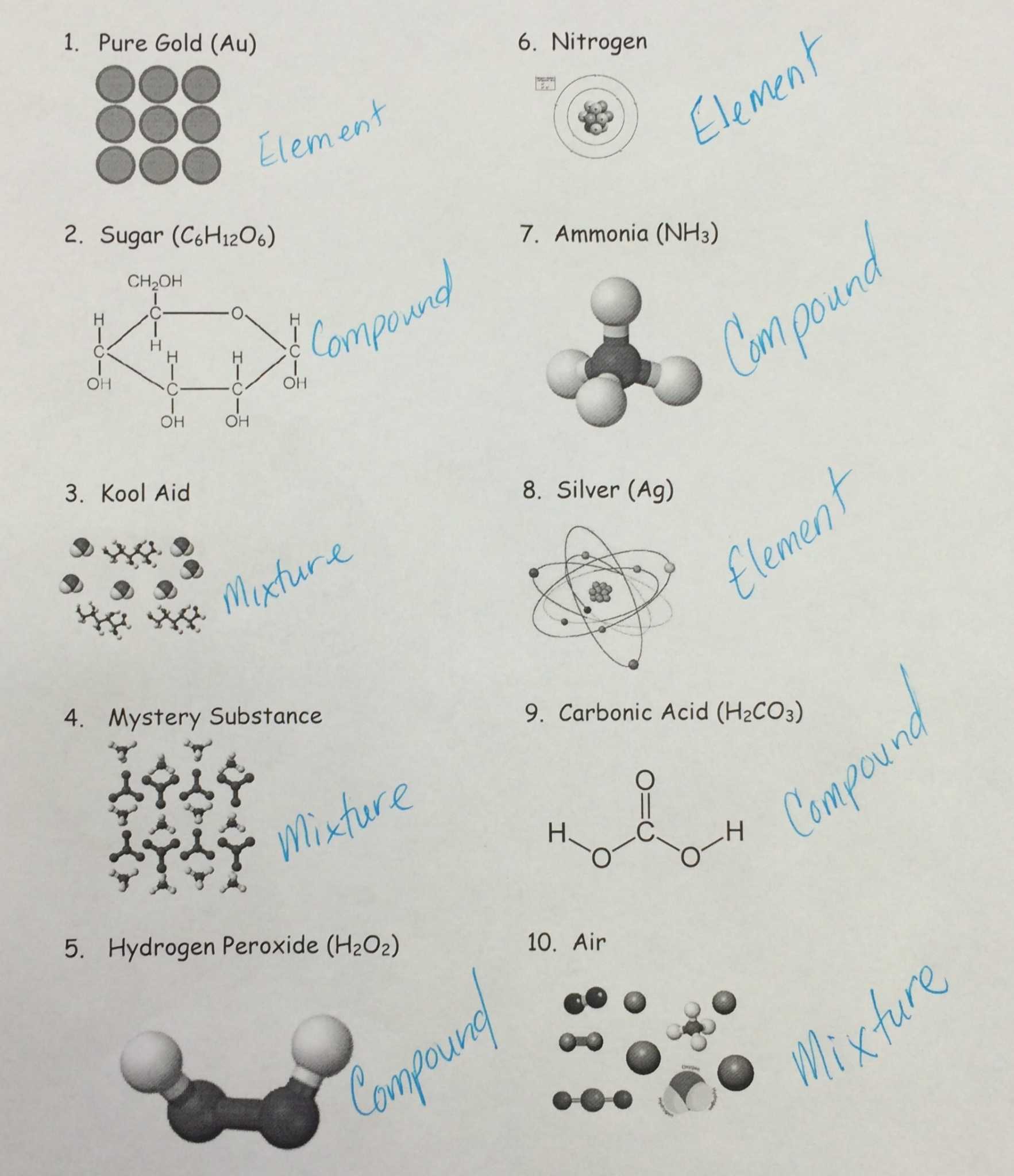 Molecular Geometry Practice Worksheet with Answers with Lesson Marshmallow Molecules