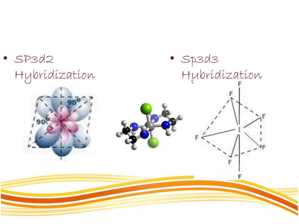 Molecules and Compounds Worksheet and Sp3d2 Hybridization Bing Images
