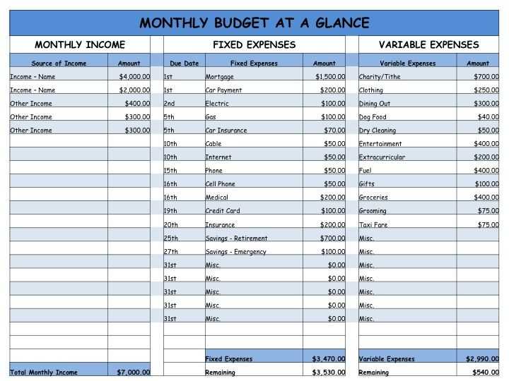 Monthly Budget Planner Worksheet as Well as Home is where My Heart is Monthly Bud Easy Worksheet