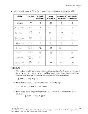 Most Common isotope Worksheet 1 with isotopes Ions and atoms Worksheet 1 Answers Kidz Activities