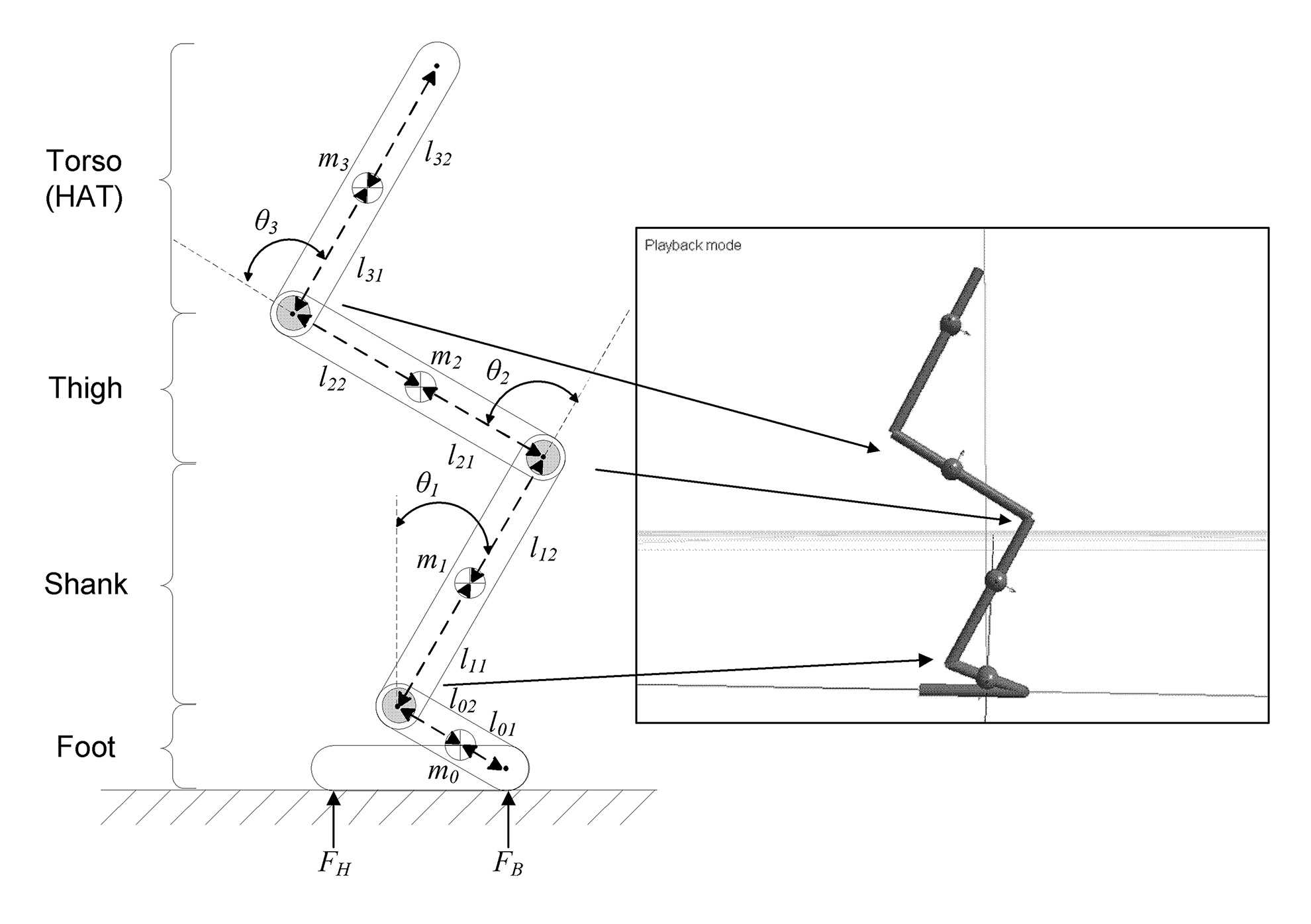 Motion Graph Analysis Worksheet with Maplesoft Blog Mapleprimes