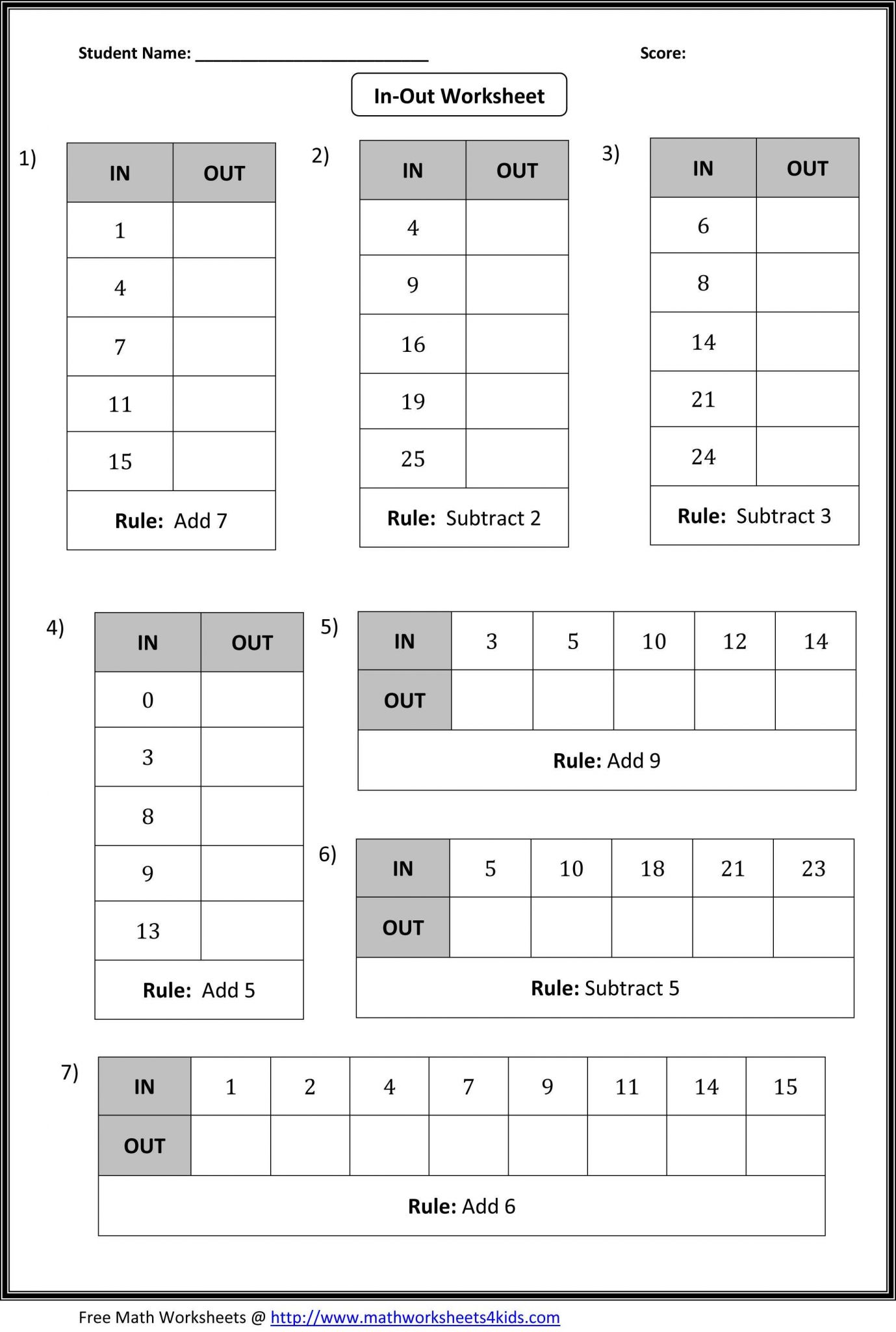 Multiplying Decimals by whole Numbers Worksheet Also Subtractions Addingting Multiplying and Dividing Integers