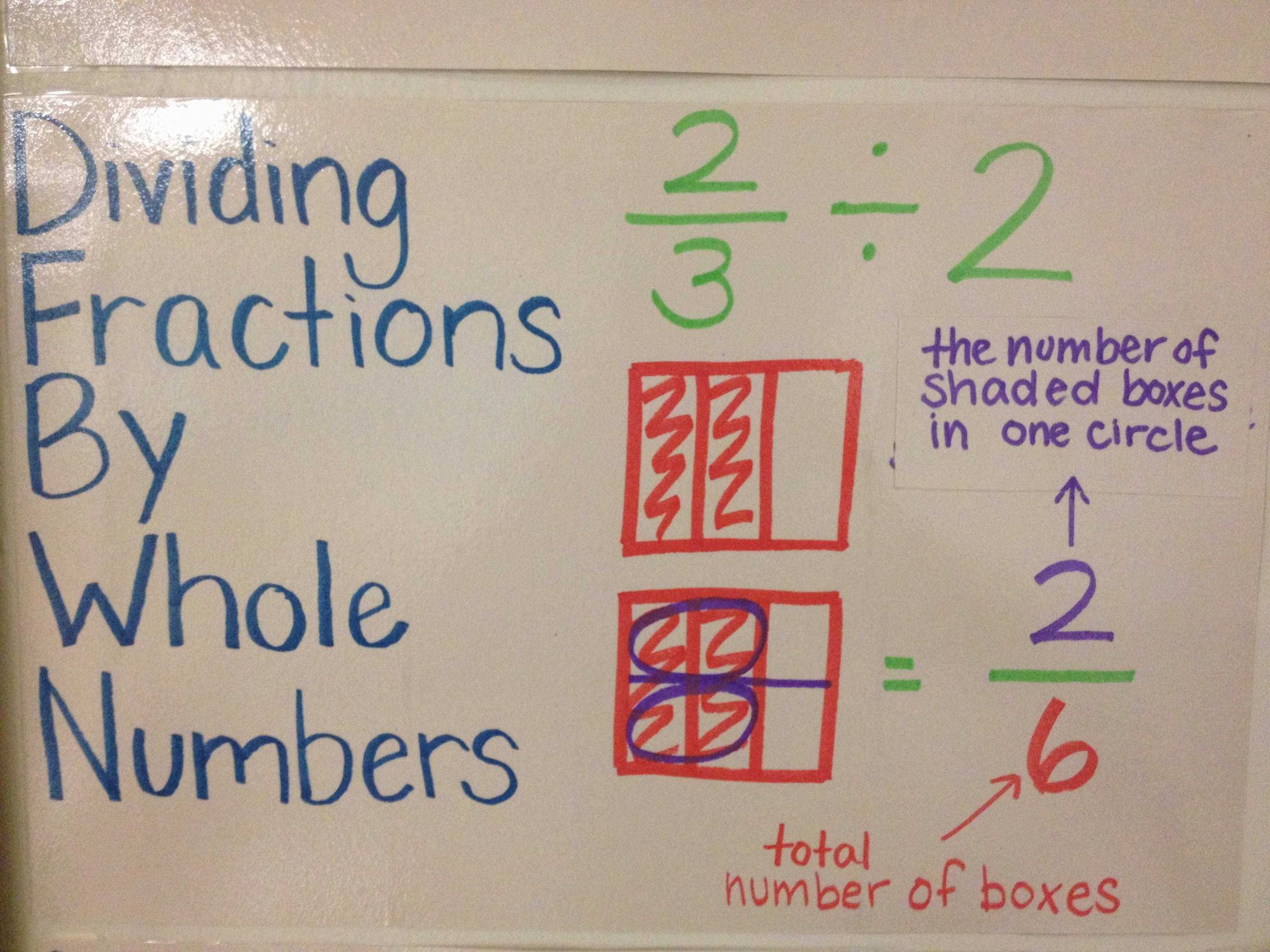 Multiplying Decimals by whole Numbers Worksheet together with 14 Fresh Math Fractions Worksheets