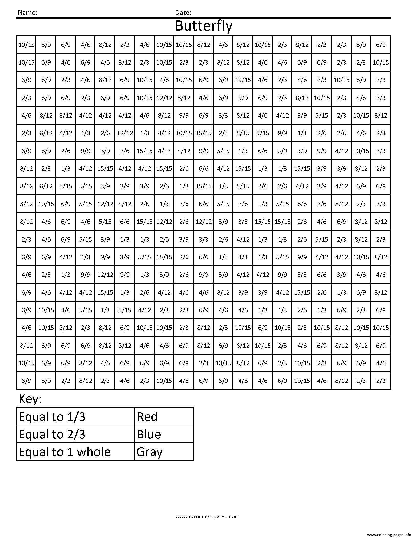 Multiplying Decimals Worksheets 6th Grade with Amazing Worksheets for 6th Grade Math Graders Decimal with Answers