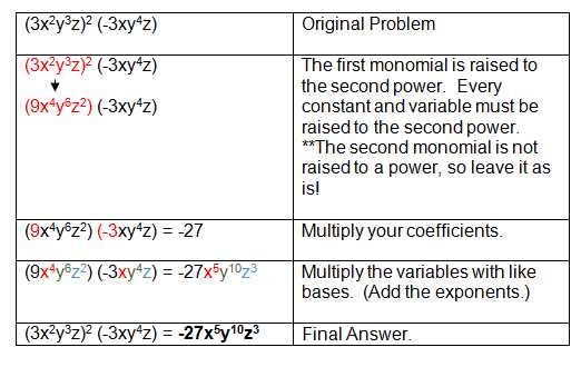 Multiplying Monomials and Polynomials Worksheet and Multiply Like Bases Worksheet the Best Worksheets Image Collection