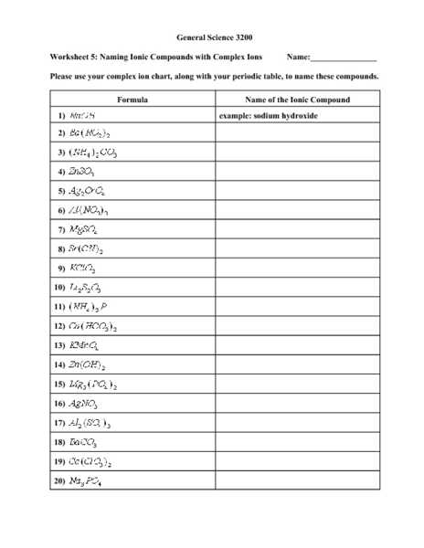 Naming Ions and Chemical Compounds Worksheet 1 Along with Naming Ionic Pounds Worksheet Easy Kidz Activities